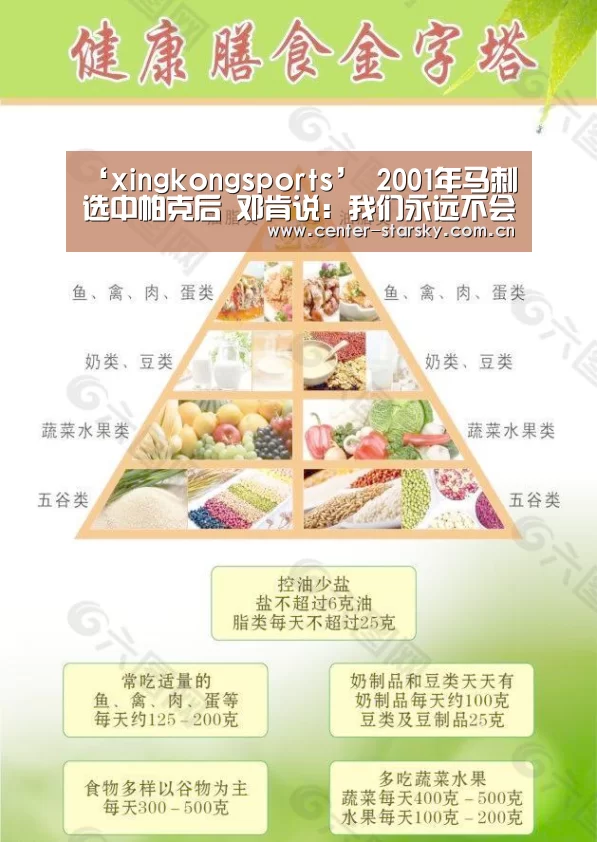 星空体育APP