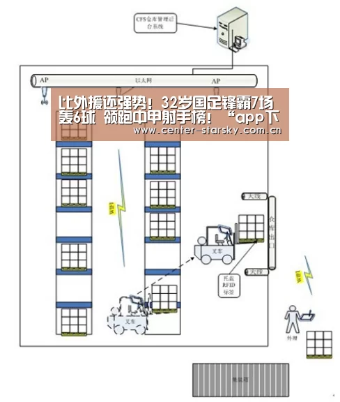 星空体育APP